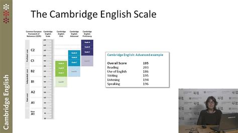 Cambridge Scale Works